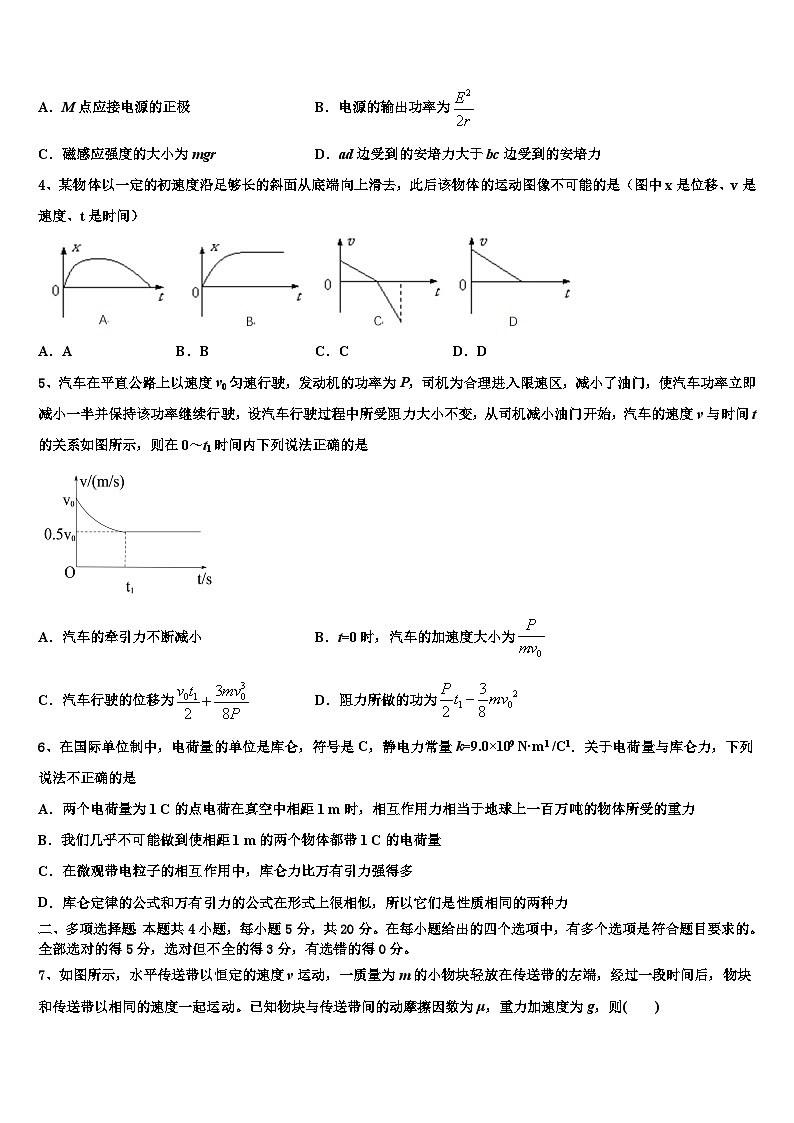 2026届辽宁省阜新市高考物理必刷试卷含解析2第2页