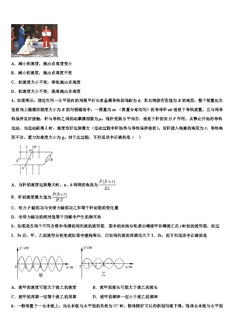 2026届辽宁省大连市辽宁师大附中高考物理押题试卷含解析第2页