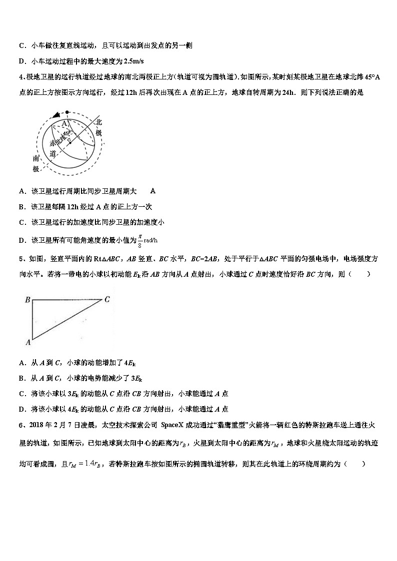 2026届辽宁省大连市普兰店区第二中学高考压轴卷物理试卷含解析第2页
