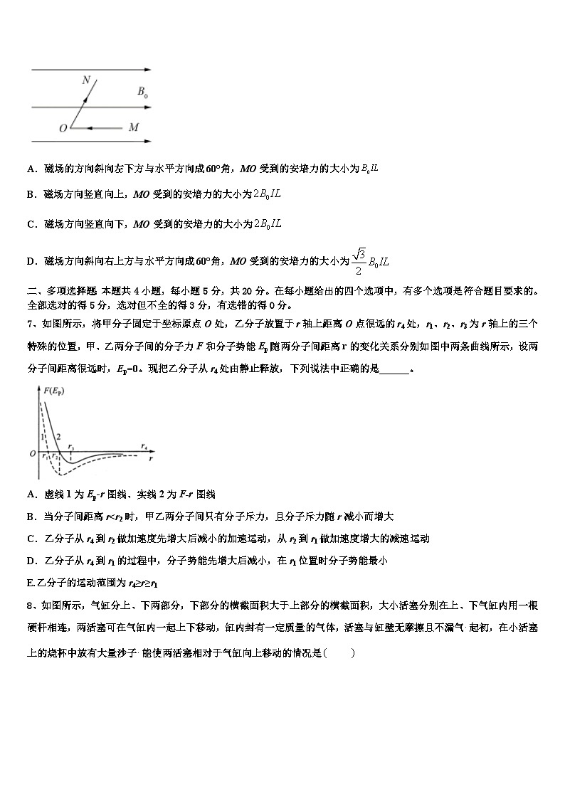 2026届辽宁省大连市普兰店区第一中学高考全国统考预测密卷物理试卷含解析第3页