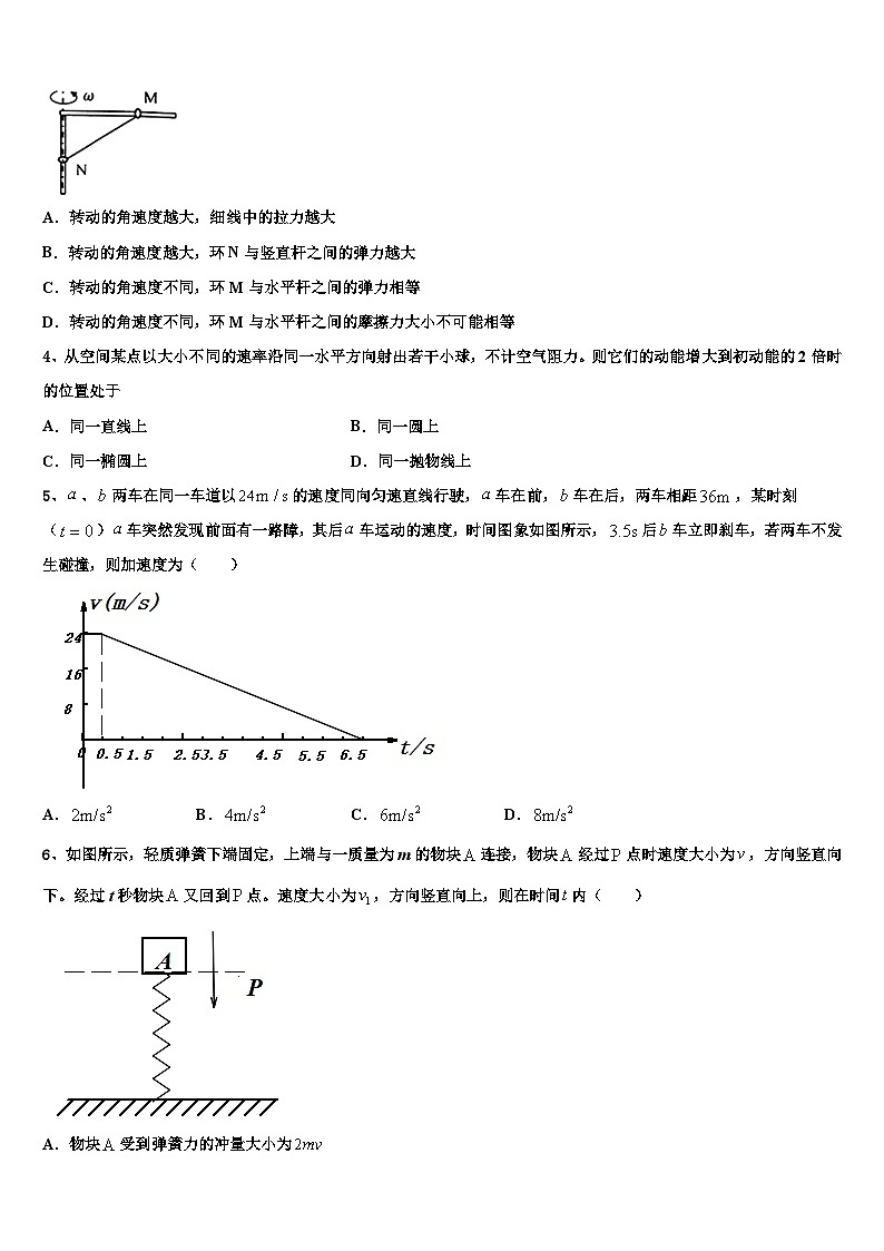 2026届辽宁省抚顺市高考仿真卷物理试题含解析第2页