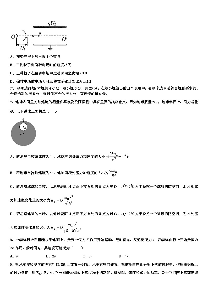2026届辽宁省抚顺市省重点高中协作校高考全国统考预测密卷物理试卷含解析第3页