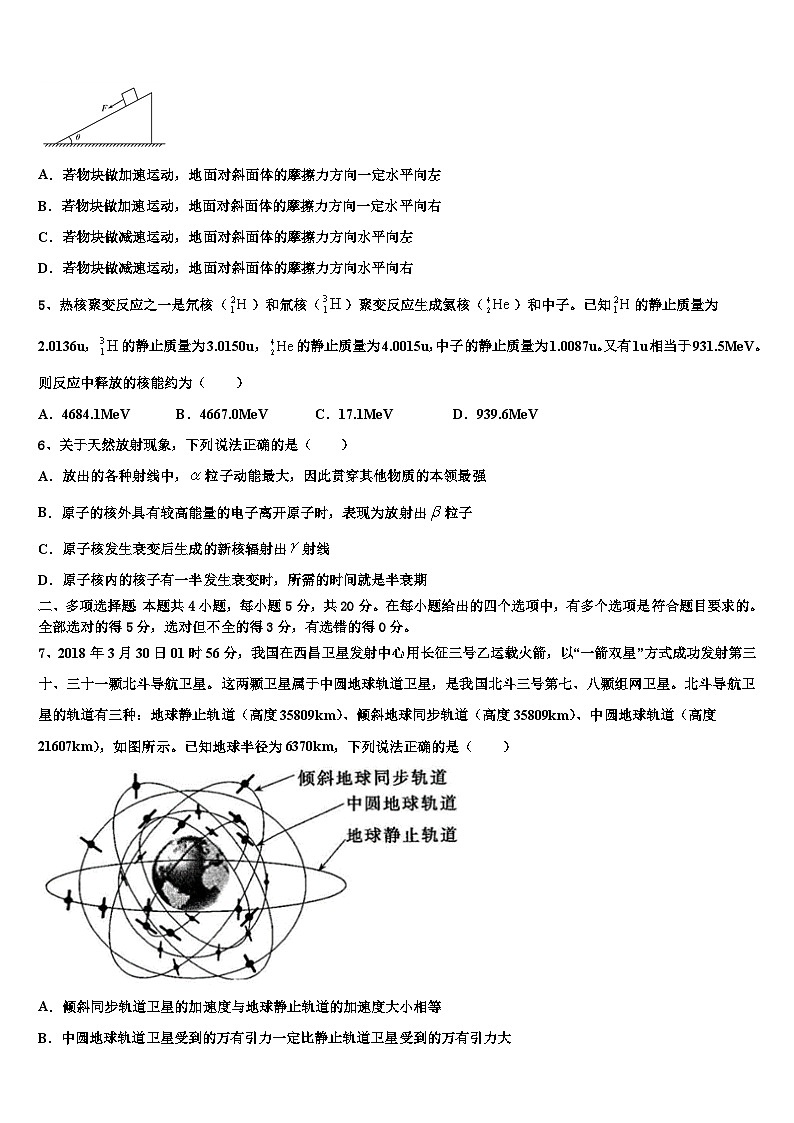 2026届辽宁省阜新蒙古族自治县蒙古族实验中学高考全国统考预测密卷物理试卷含解析第2页