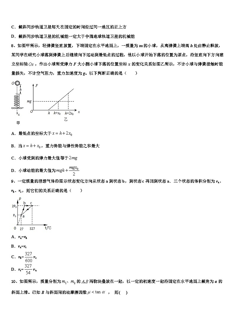 2026届辽宁省阜新蒙古族自治县蒙古族实验中学高考全国统考预测密卷物理试卷含解析第3页