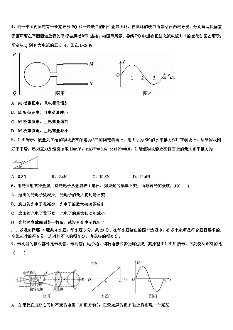 2026届辽宁省凌源市教育局高考考前模拟物理试题含解析第2页