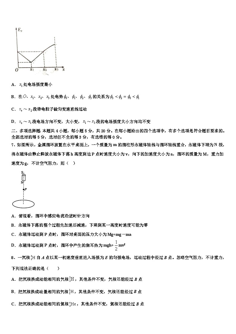 2026届辽宁省葫芦岛高考物理必刷试卷含解析第3页