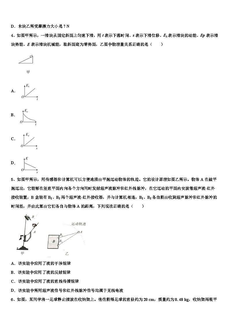 2026届辽宁省葫芦岛锦化高中高考冲刺物理模拟试题含解析第2页