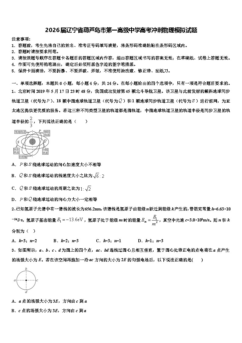 2026届辽宁省葫芦岛市第一高级中学高考冲刺物理模拟试题含解析第1页