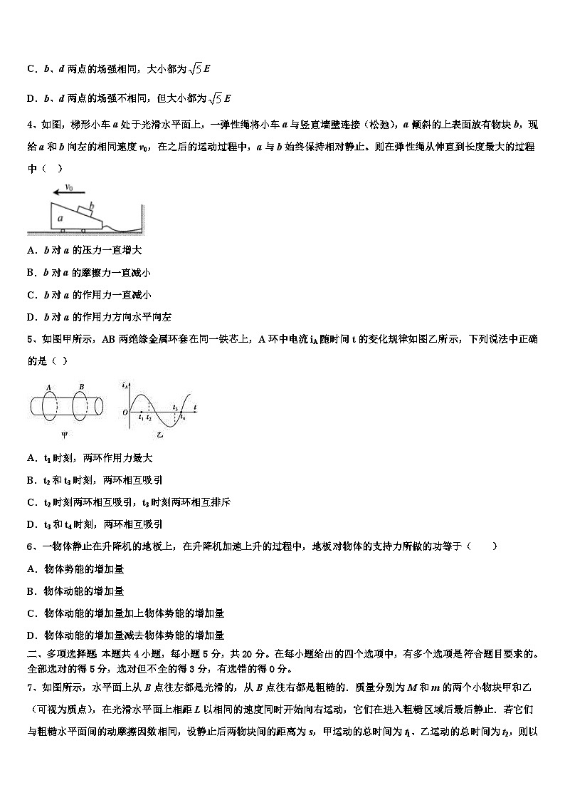 2026届辽宁省葫芦岛市第一高级中学高考冲刺物理模拟试题含解析第2页