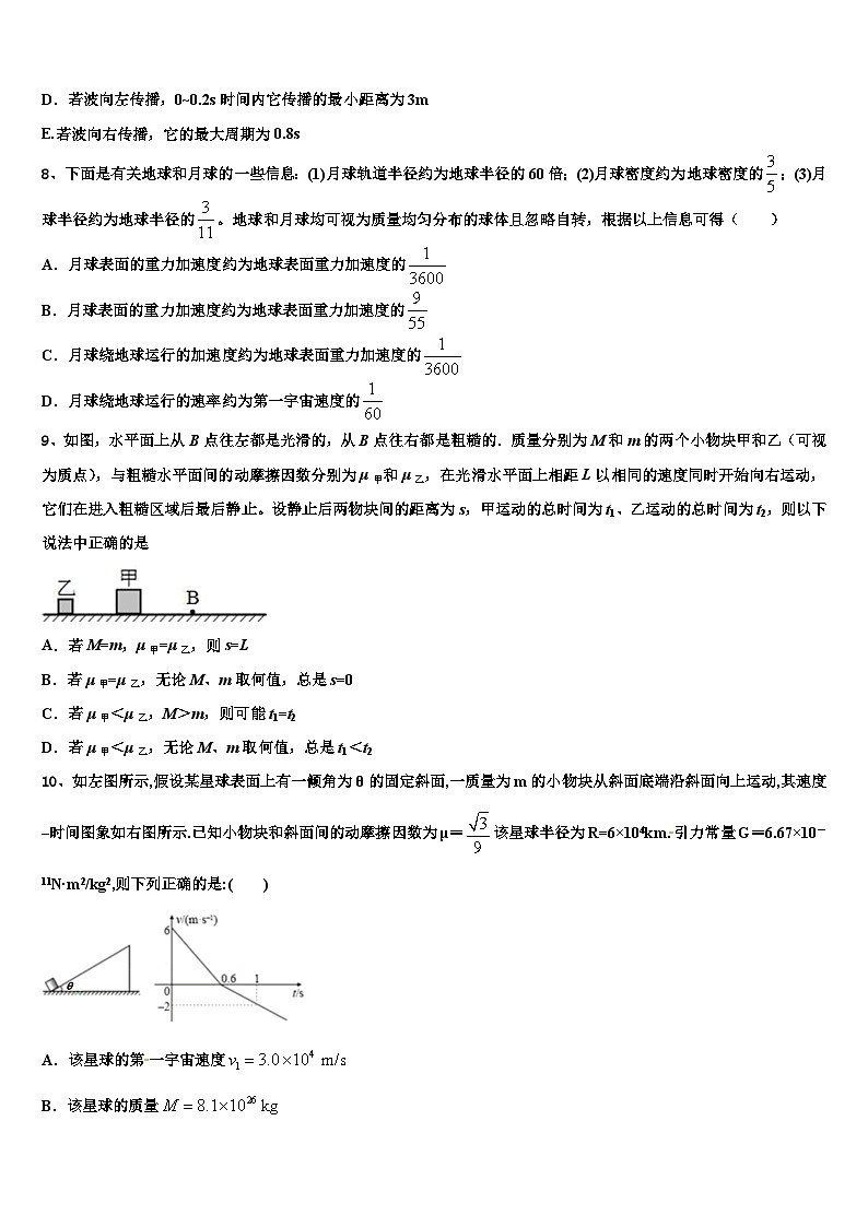 2026届辽宁省葫芦岛市辽宁实验中学高考考前模拟物理试题含解析第3页