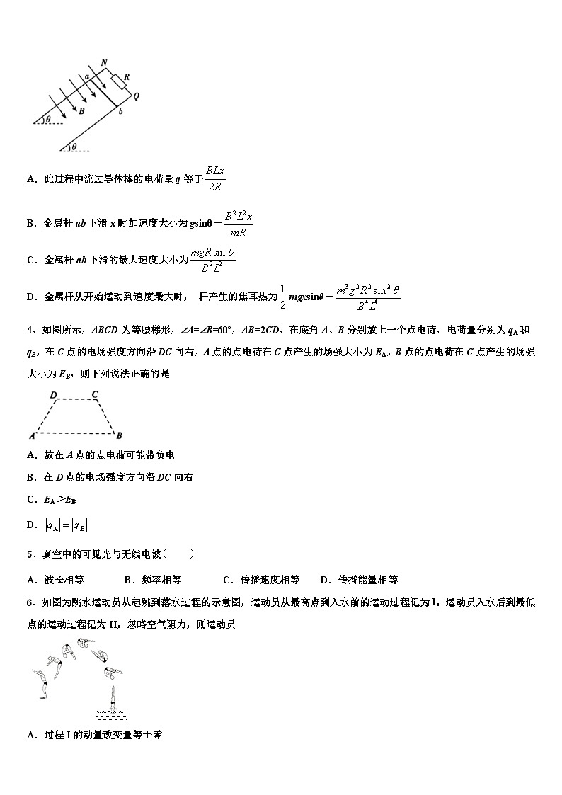 2026届辽宁省葫芦岛一中高考物理二模试卷含解析第2页