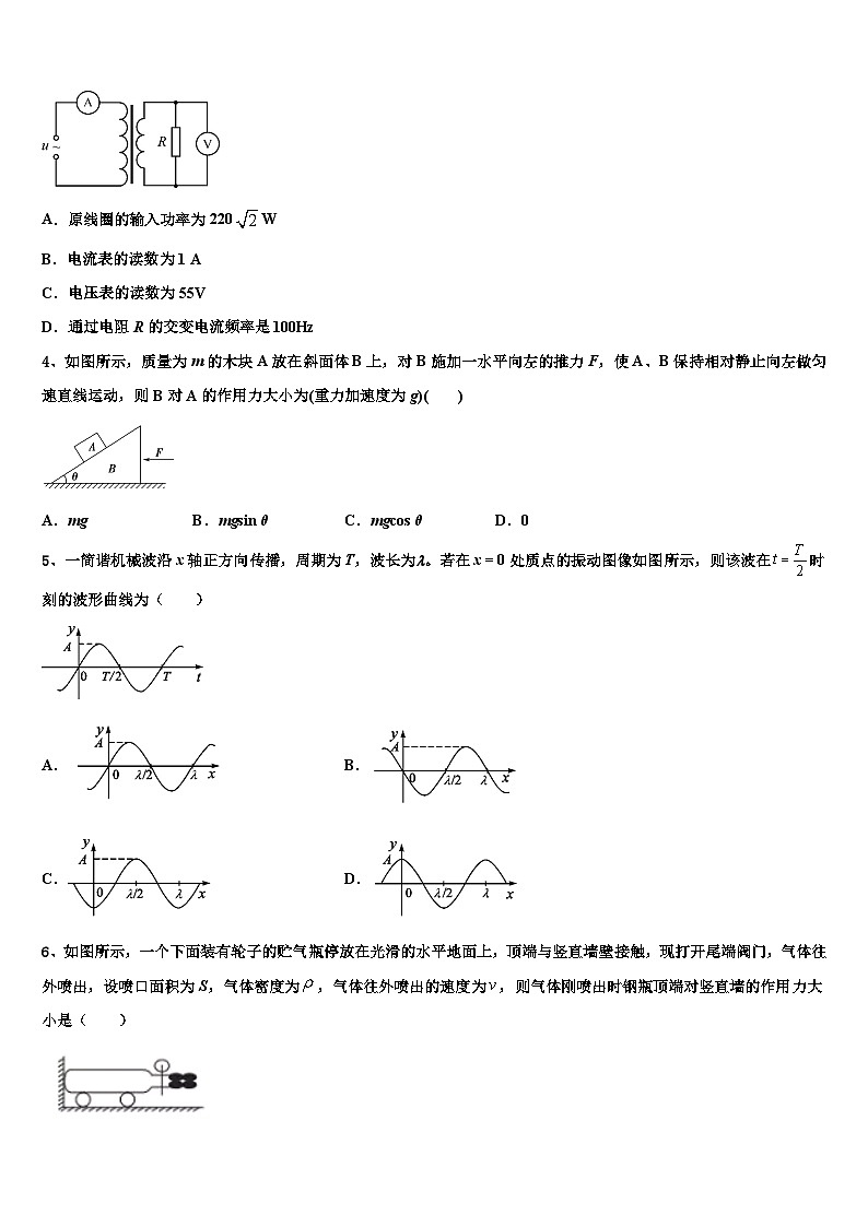 2026届辽宁省建平县高级中学高考压轴卷物理试卷含解析第2页