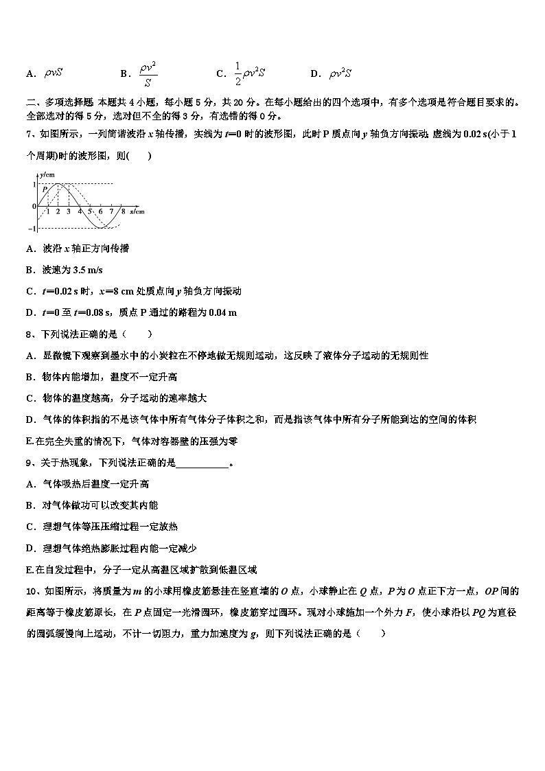 2026届辽宁省建平县高级中学高考压轴卷物理试卷含解析第3页