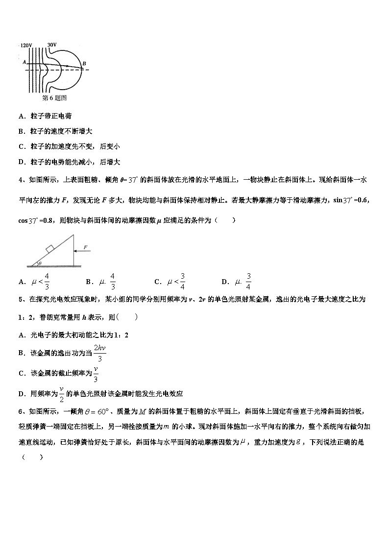 2026届辽宁省锦州市第四中学高考压轴卷物理试卷含解析第2页