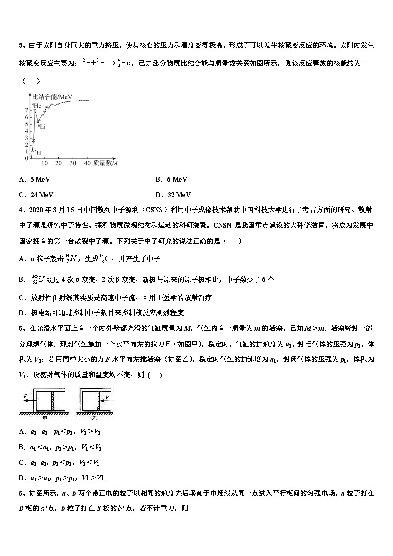 2026届辽宁省辽油二高考全国统考预测密卷物理试卷含解析第2页