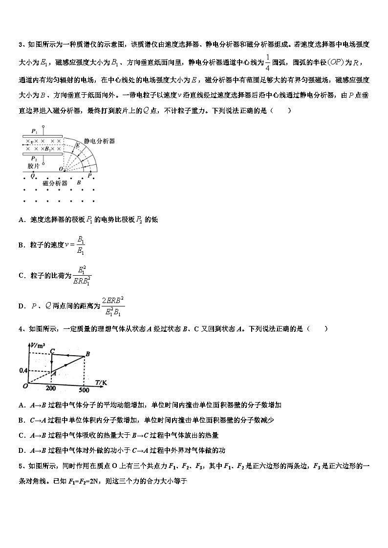 2026届辽宁省沈阳铁路实验中学高考物理倒计时模拟卷含解析第2页