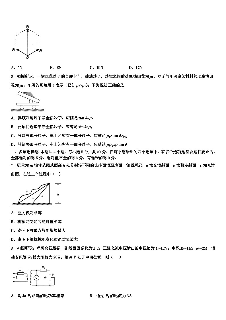2026届辽宁省沈阳铁路实验中学高考物理倒计时模拟卷含解析第3页