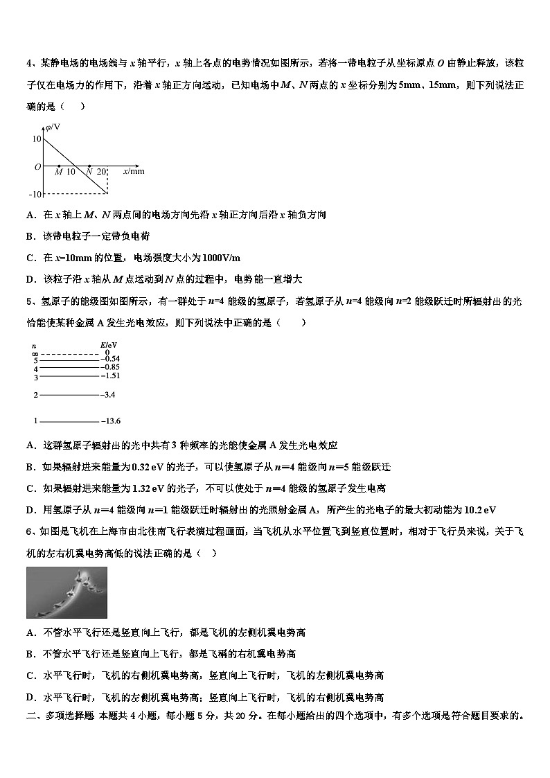 2026届辽宁省实验中学高考仿真卷物理试卷含解析第2页