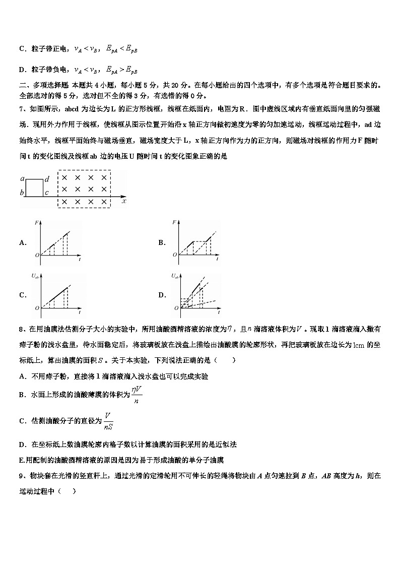 2026届辽宁省盘锦市兴隆台区辽河油田第二高级中学高考物理倒计时模拟卷含解析第3页