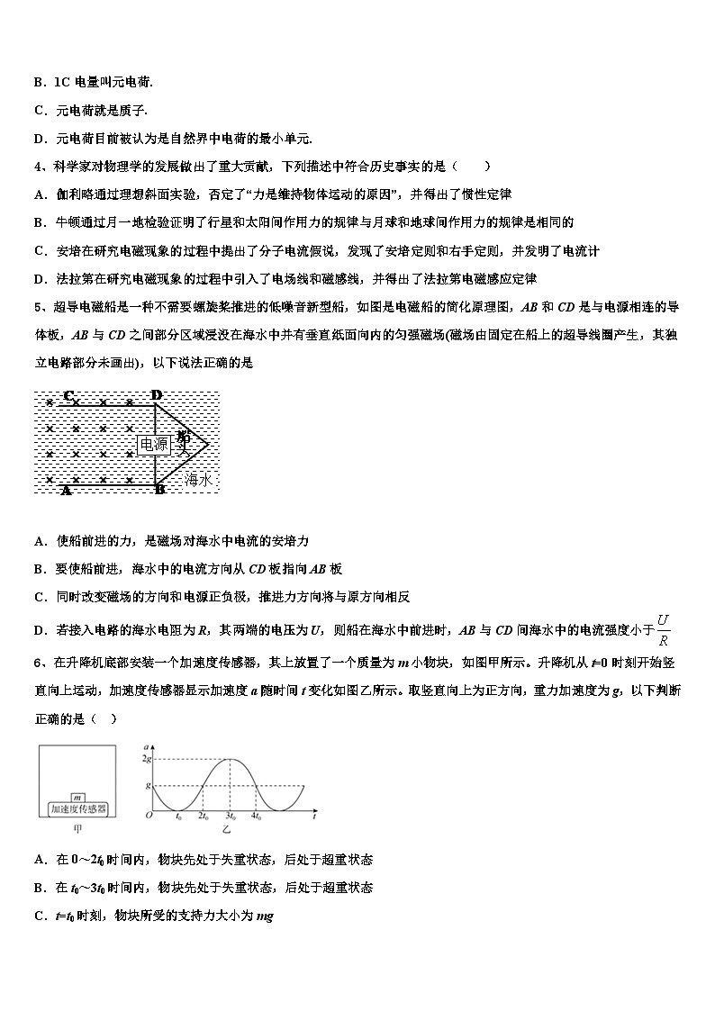 2026届辽宁省普通高中高考考前提分物理仿真卷含解析第2页