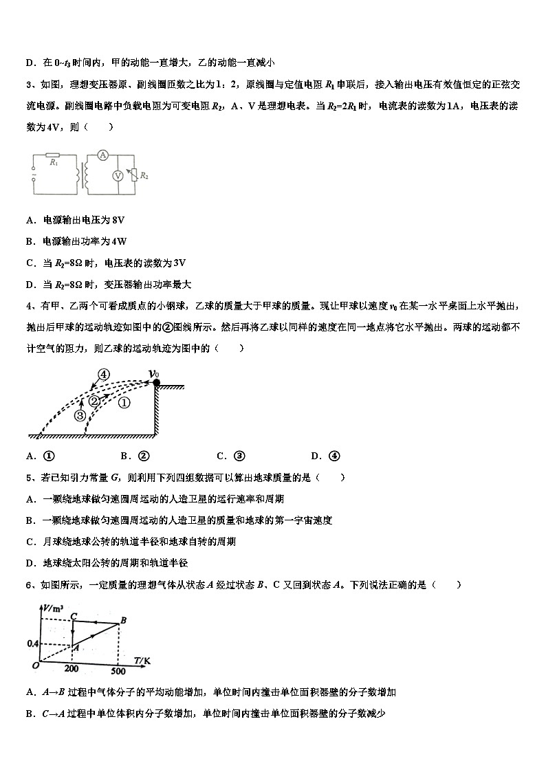 2026届辽宁省全国大联考高考物理必刷试卷含解析第2页