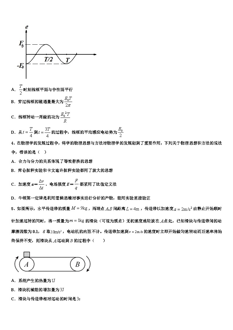 2026届辽宁省沈阳市第一七零中学高考全国统考预测密卷物理试卷含解析第2页