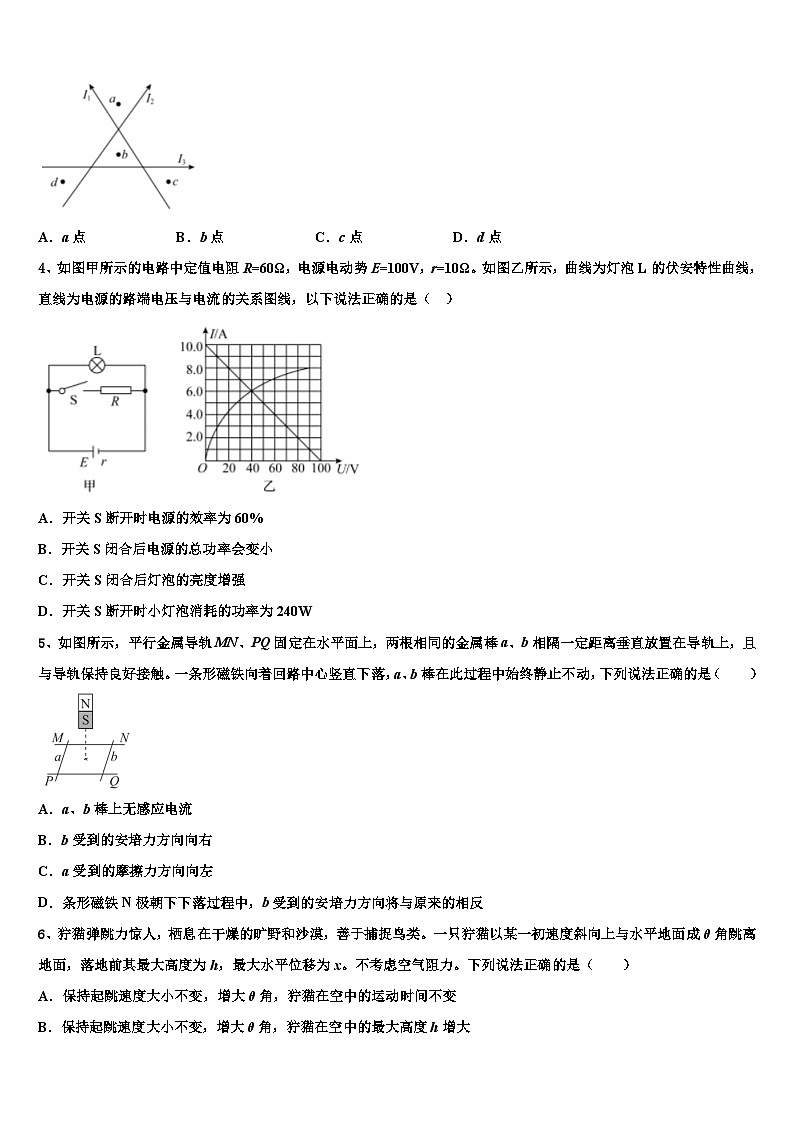 2026届辽宁省沈阳市重点中学高考物理全真模拟密押卷含解析第2页