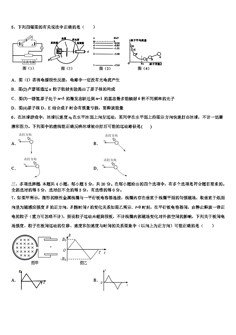 2026届辽宁省五校协作体高考冲刺物理模拟试题含解析第2页
