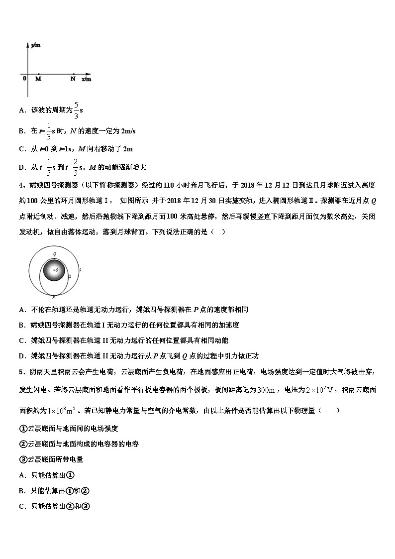 2026届辽宁省重点中学高三压轴卷物理试卷含解析第2页