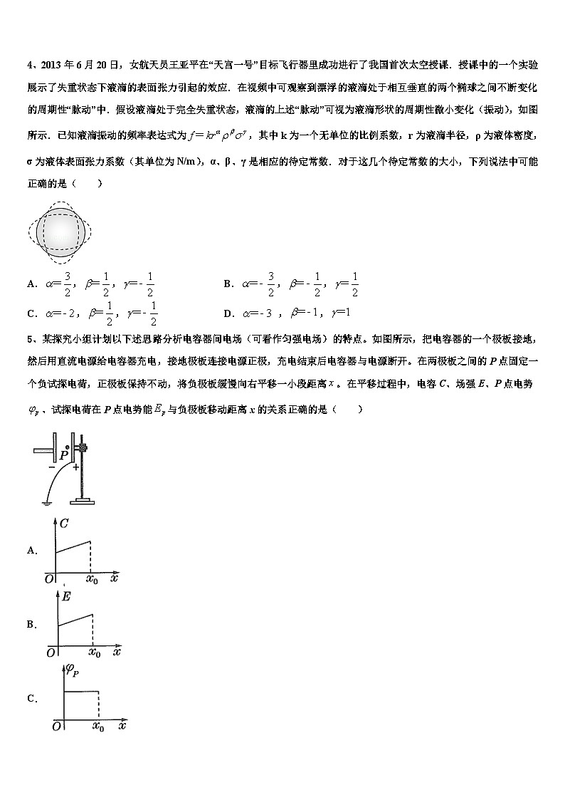 2026届辽宁省重点六校协作体高三3月份第一次模拟考试物理试卷含解析第2页