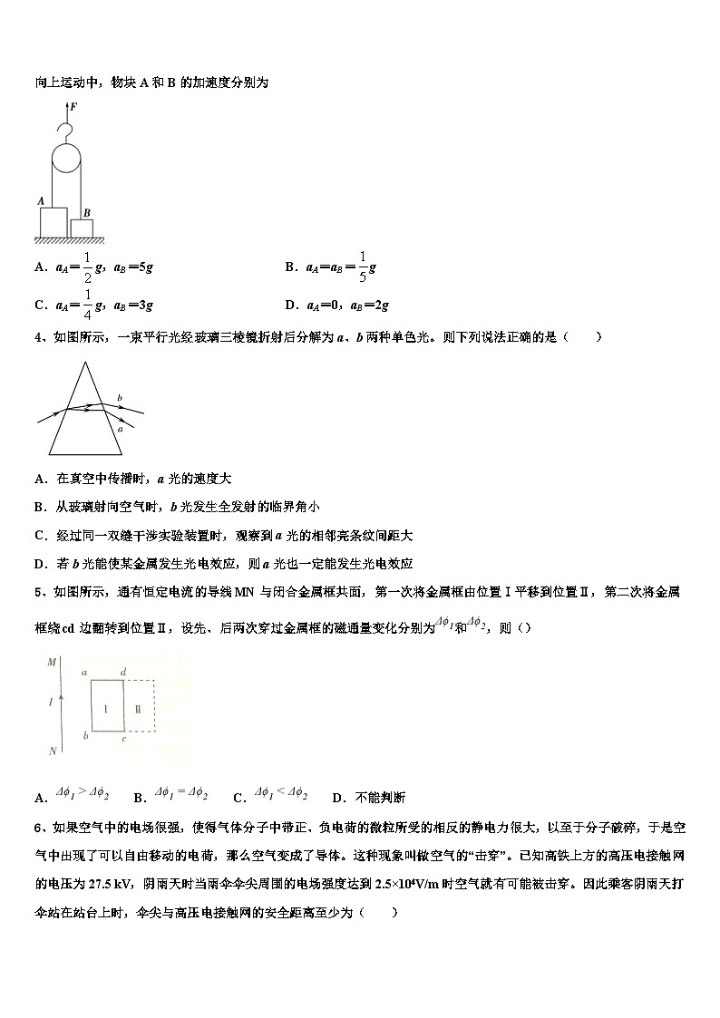 2026届辽宁省瓦房店市高级中学高三下学期联考物理试题含解析第2页