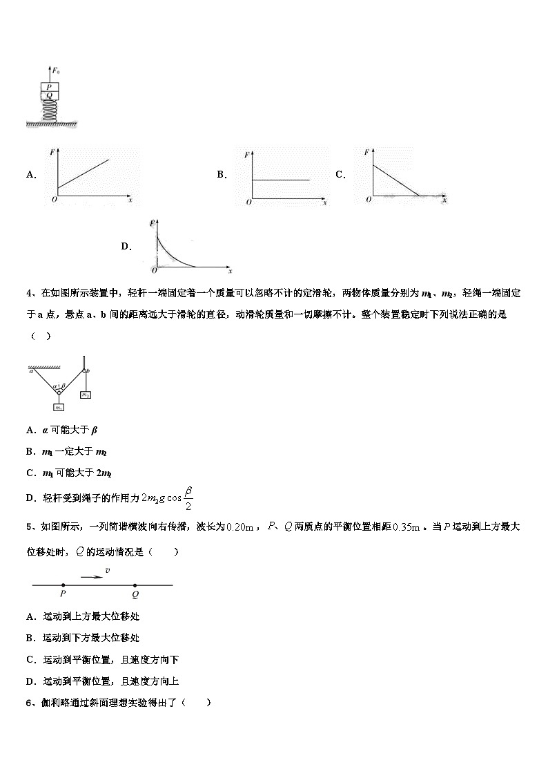 2026届辽宁省瓦房店市高级中学高三3月份模拟考试物理试题含解析第2页
