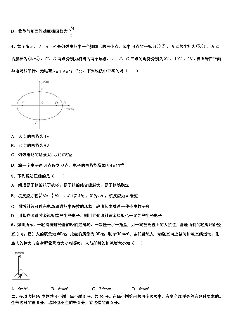 2026届临川一中实验学校高三适应性调研考试物理试题含解析第2页