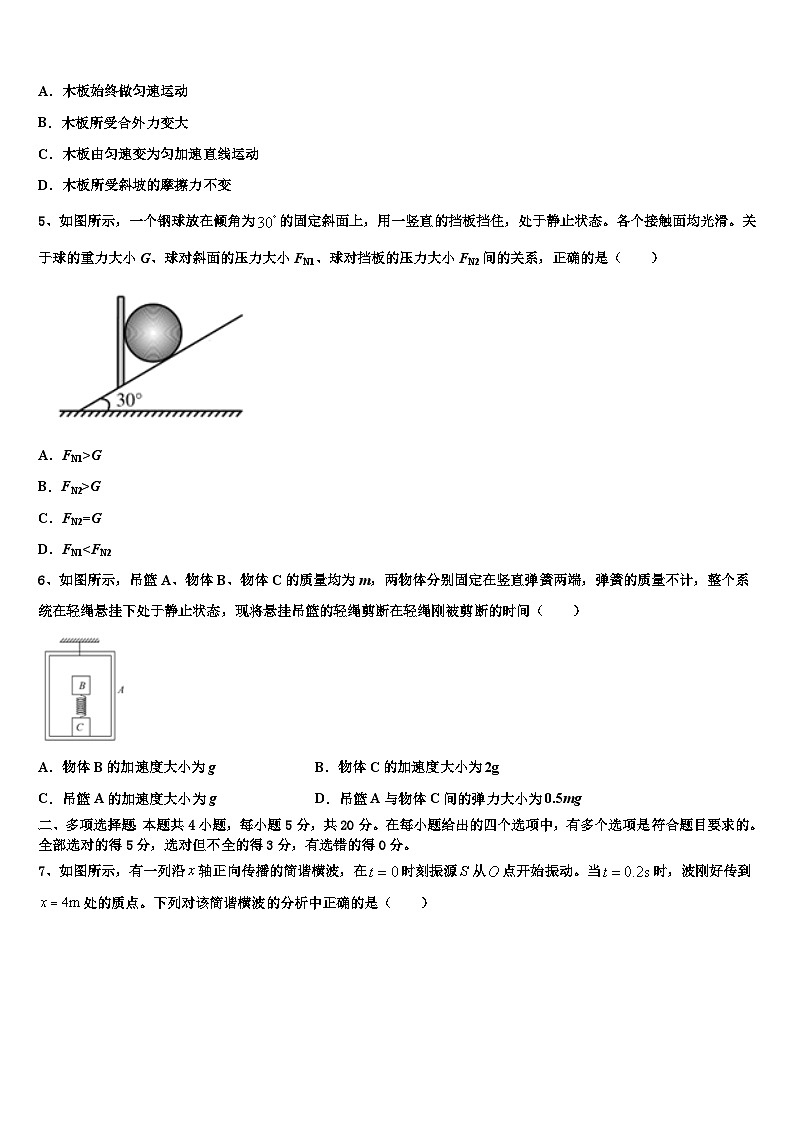 2026届辽宁师大学附中高三下第一次测试物理试题含解析第2页