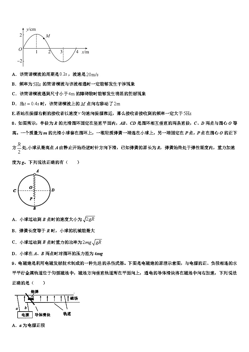 2026届辽宁师大学附中高三下第一次测试物理试题含解析第3页