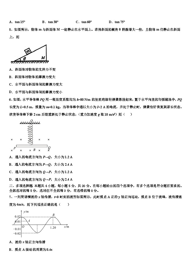 2026届闵行区高三最后一卷物理试卷含解析第2页