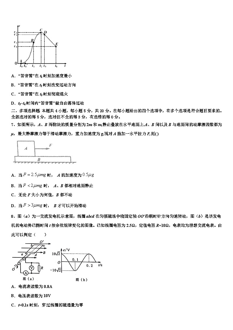 2026届内蒙古包头市包钢第一中学高三下第一次测试物理试题含解析第3页