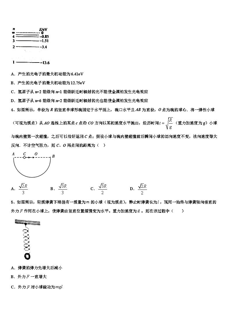 2026届内蒙古包头市百灵庙中学高三下学期第六次检测物理试卷含解析第2页