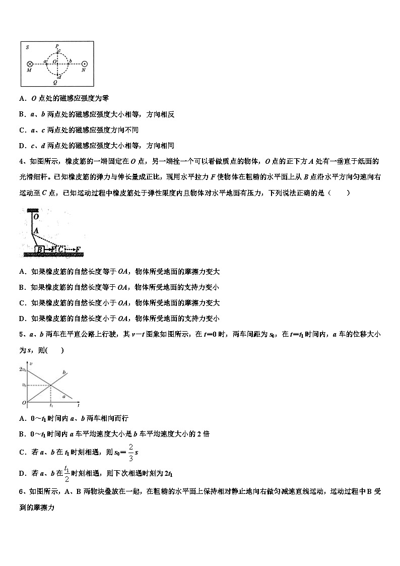 2026届辽宁省沈阳市交联体高三下学期一模考试物理试题含解析第2页
