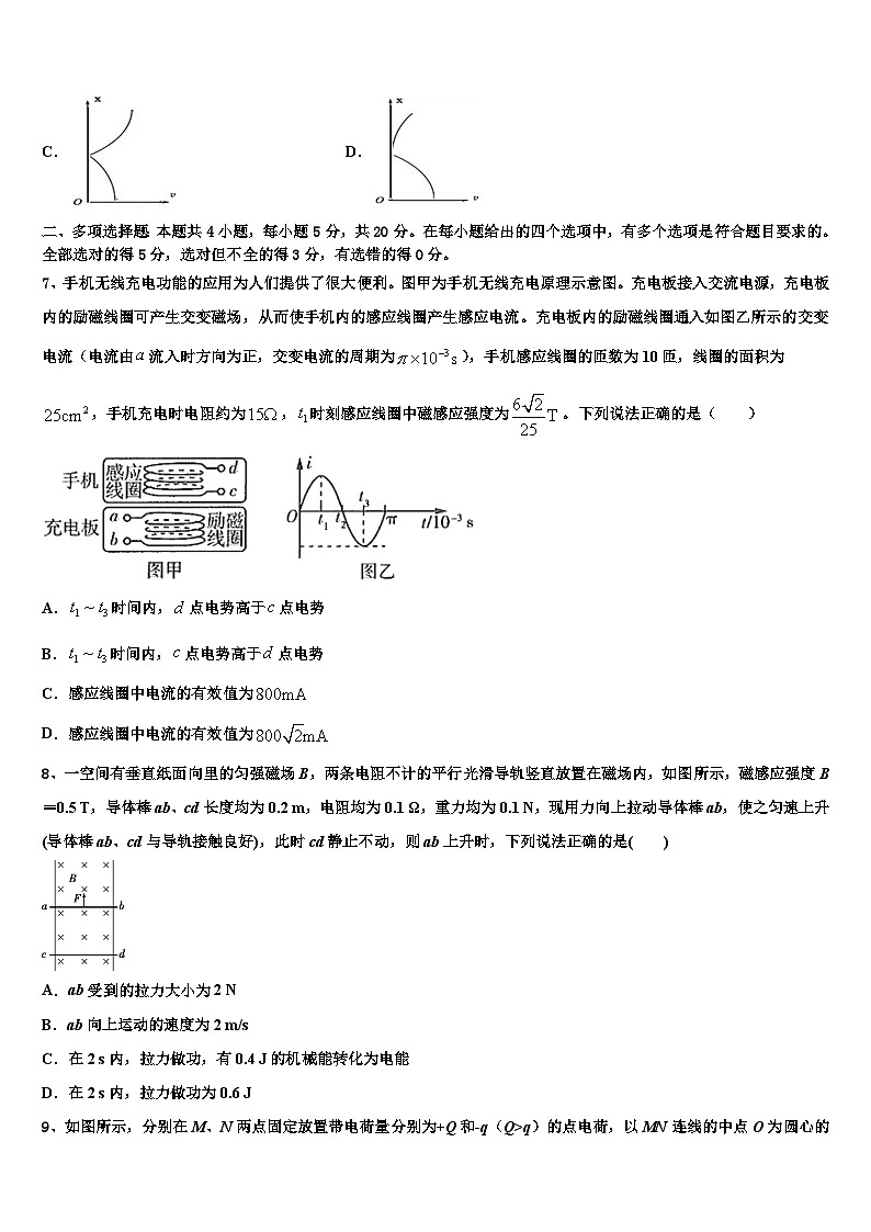 2026届辽宁省沈阳市高三考前热身物理试卷含解析第3页