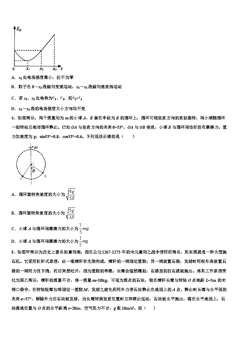 2026届辽宁省沈阳市和平区东北育才学校高三最后一卷物理试卷含解析第2页