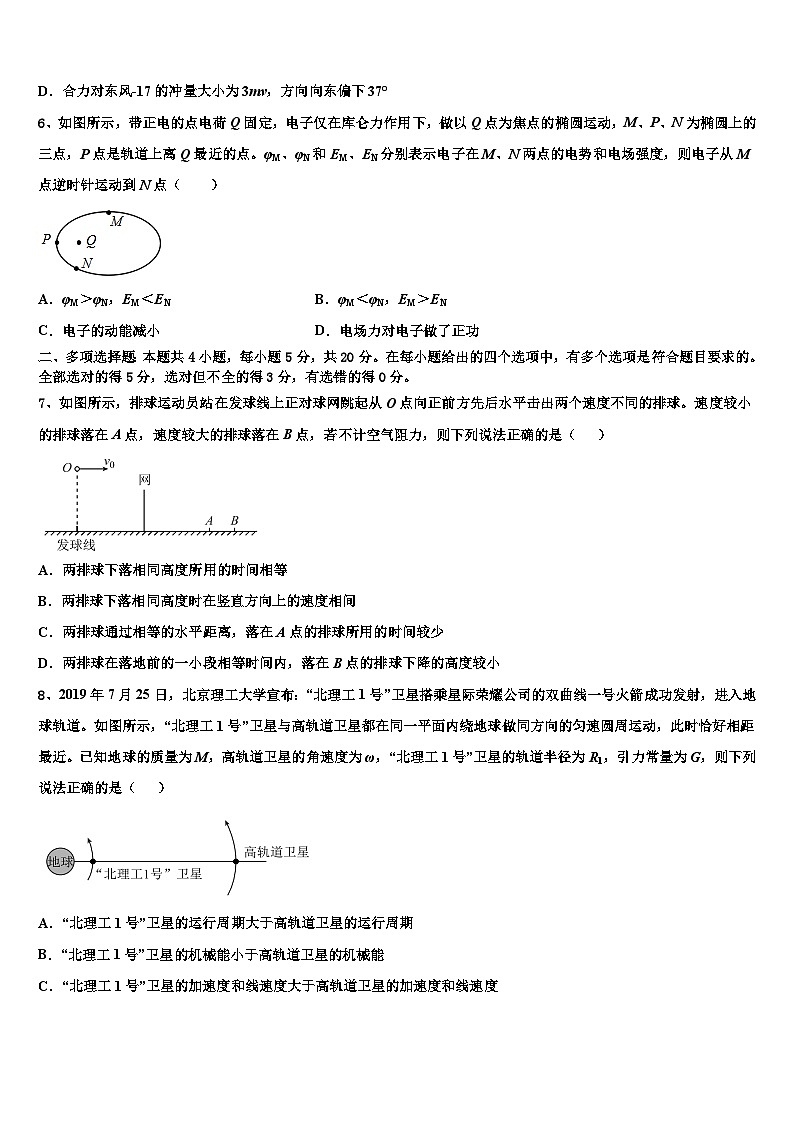 2026届南通市重点中学高考仿真模拟物理试卷含解析第3页