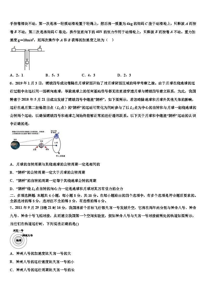 2026届内蒙古巴彦淖尔市临河区第三中学高三下第一次测试物理试题含解析第2页