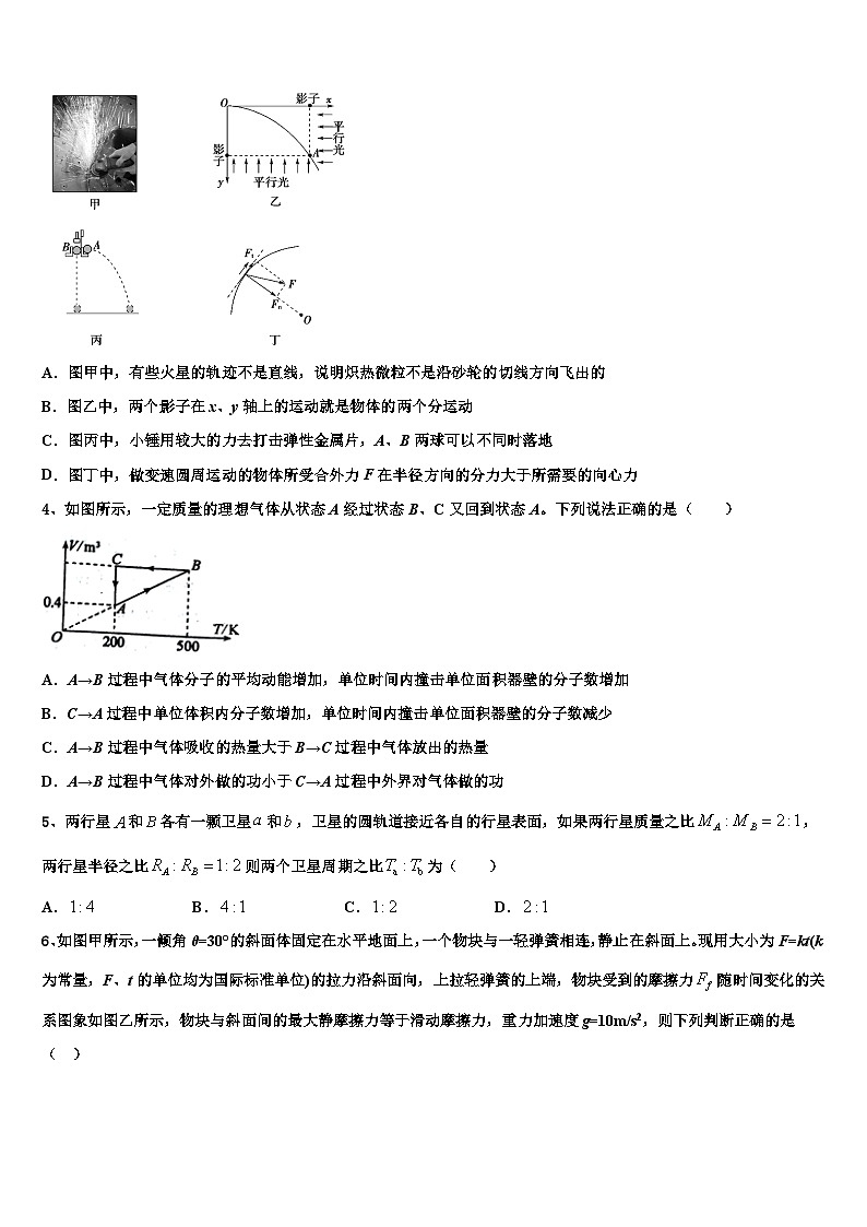 2026届南京师范大学附属中学高三下第一次测试物理试题含解析第2页