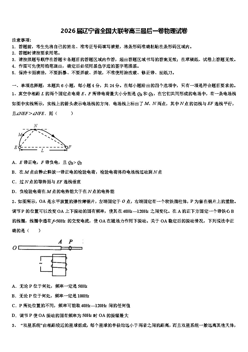 2026届辽宁省全国大联考高三最后一卷物理试卷含解析第1页