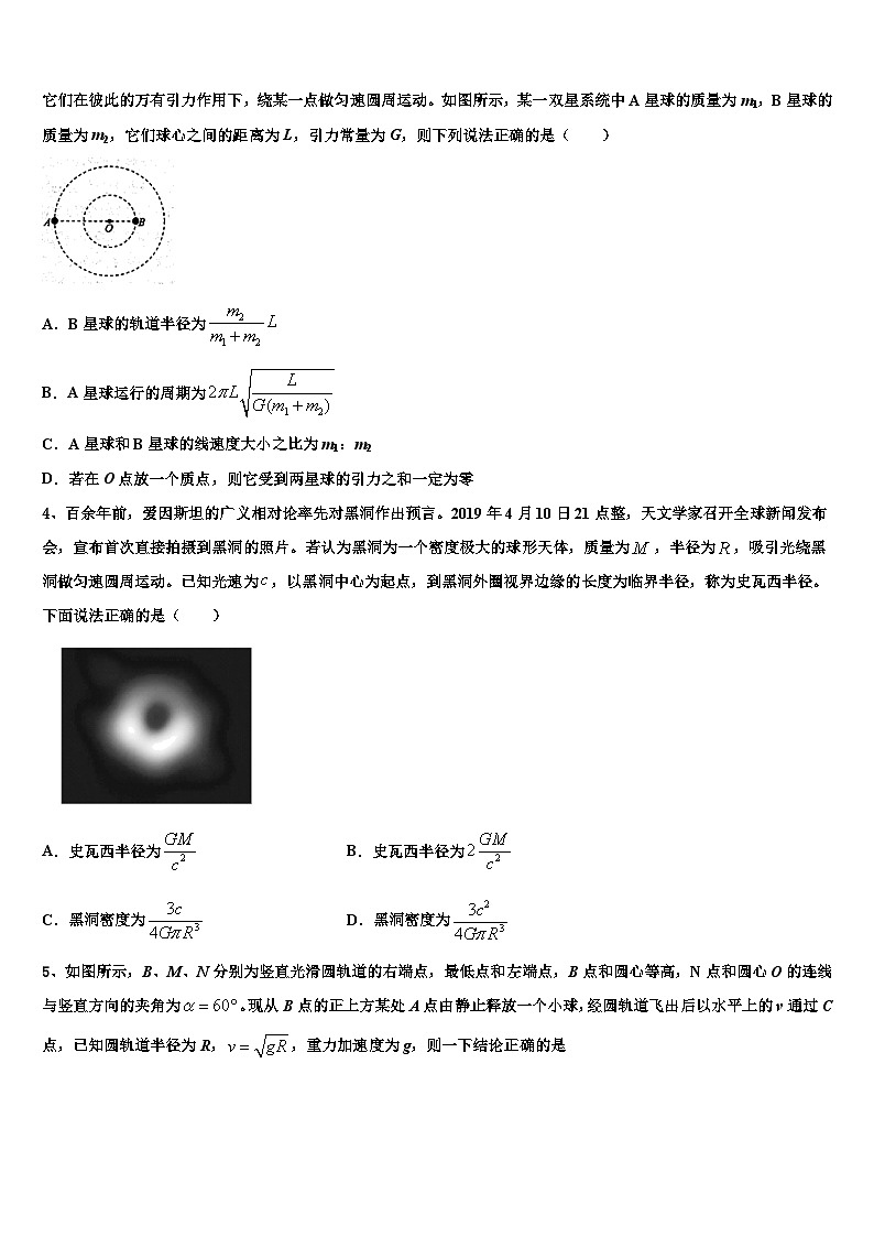 2026届辽宁省全国大联考高三最后一卷物理试卷含解析第2页