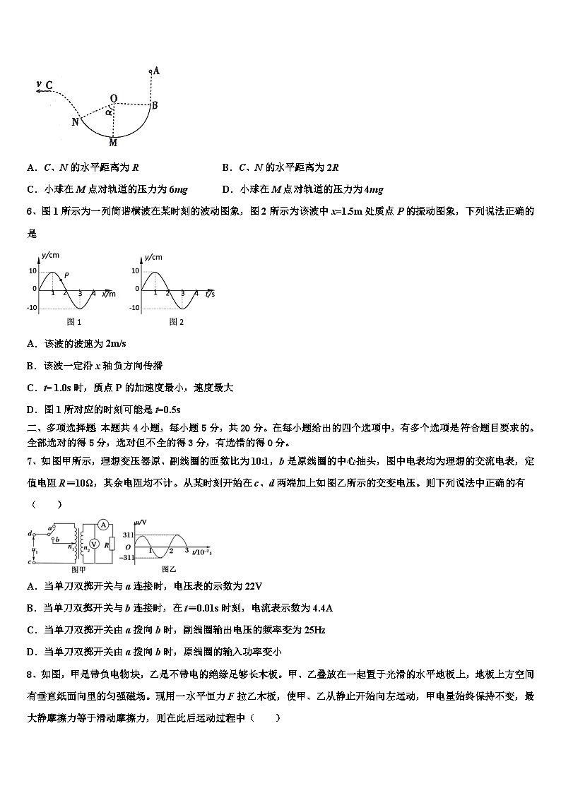 2026届辽宁省全国大联考高三最后一卷物理试卷含解析第3页