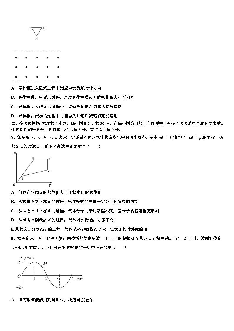 2026届辽宁省普通高中高三下学期第五次调研考试物理试题含解析第3页