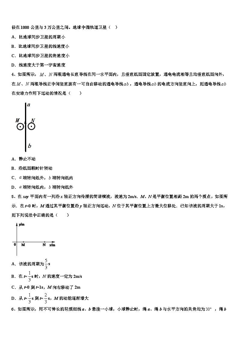 2026届辽宁省辽河油田第二中学高三冲刺模拟物理试卷含解析第2页
