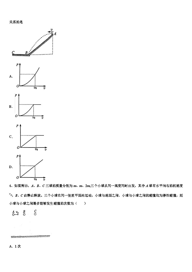 2026届辽宁省葫芦岛市兴城高级中学高三考前热身物理试卷含解析第2页